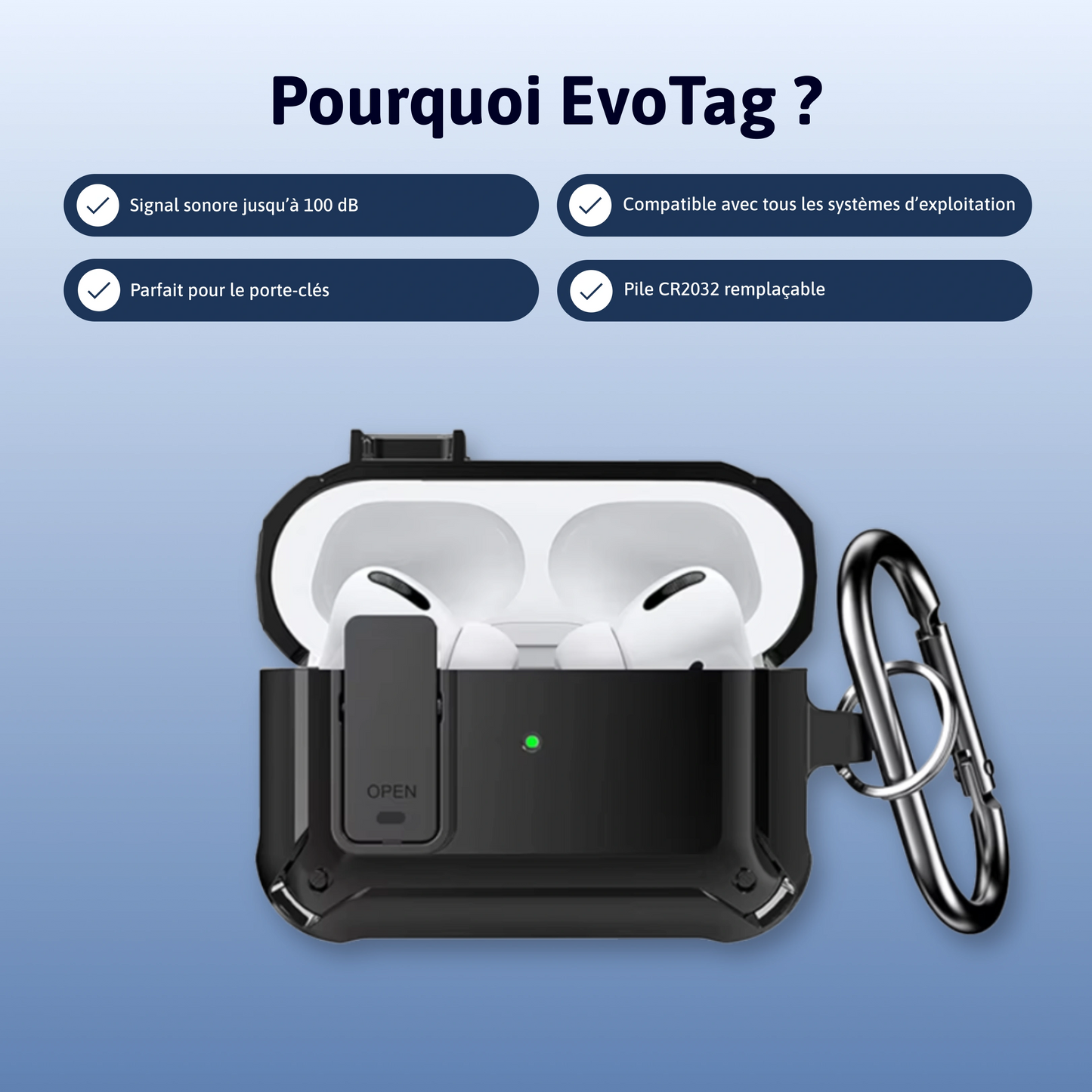 Étui pour AirPods