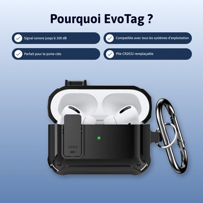 Étui pour AirPods