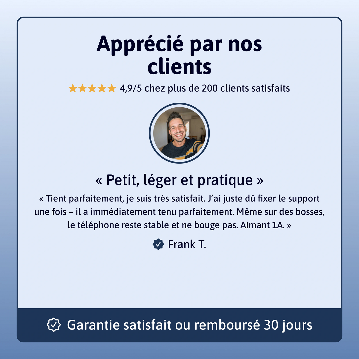 Support voiture magnétique