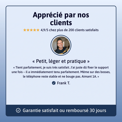 Support voiture magnétique